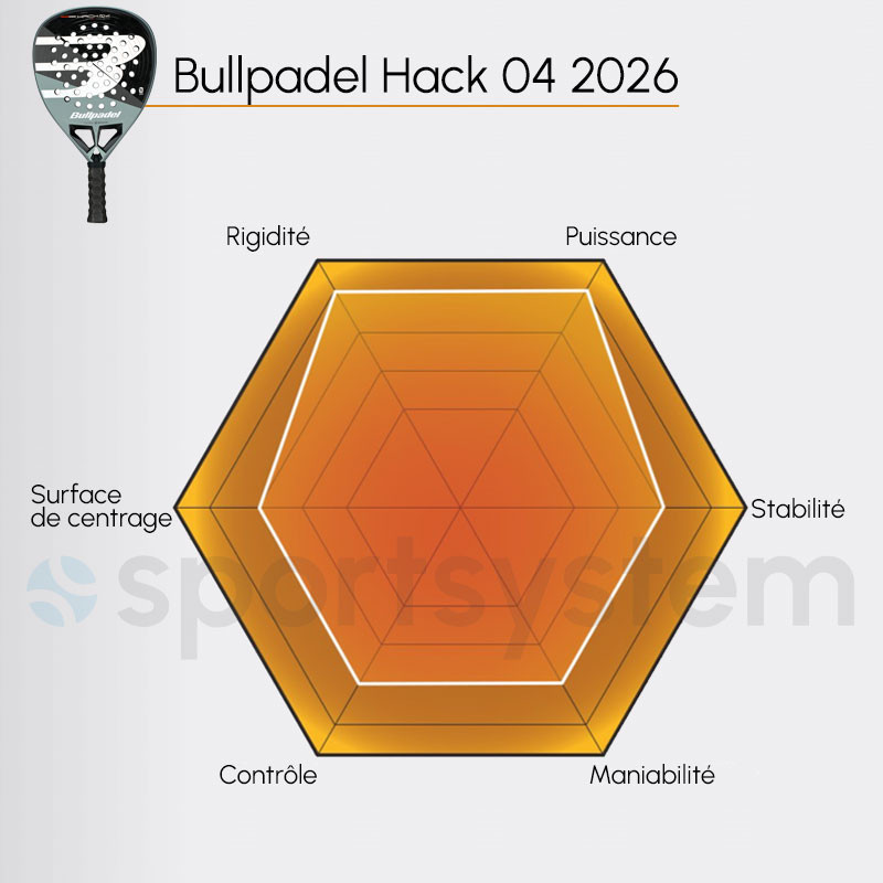 Bullpadel Hack 04 2026 - Raquette de padel Paiquito Navarro