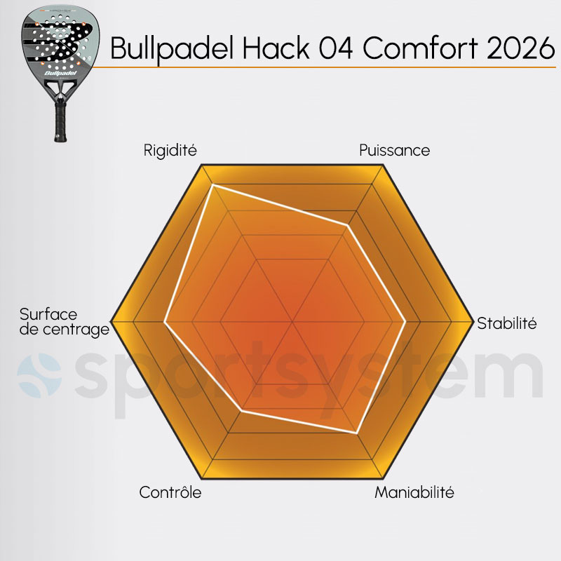 Bullpadel Hack 04 Comfort 2026 - Raquette de padel puissante et confortable