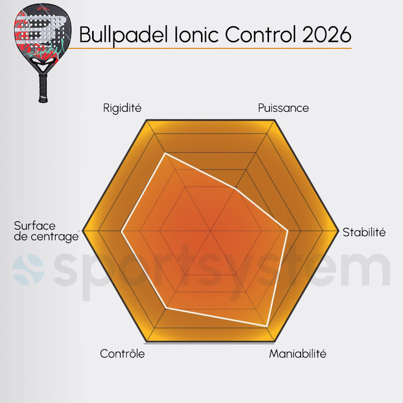 Bullpadel Ionic Control 26 - Raquette de padel précise et maniable
