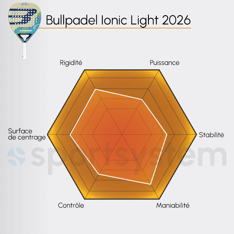 Bullpadel Ionic Light 26 - Raquette de padel légère et polyvalente