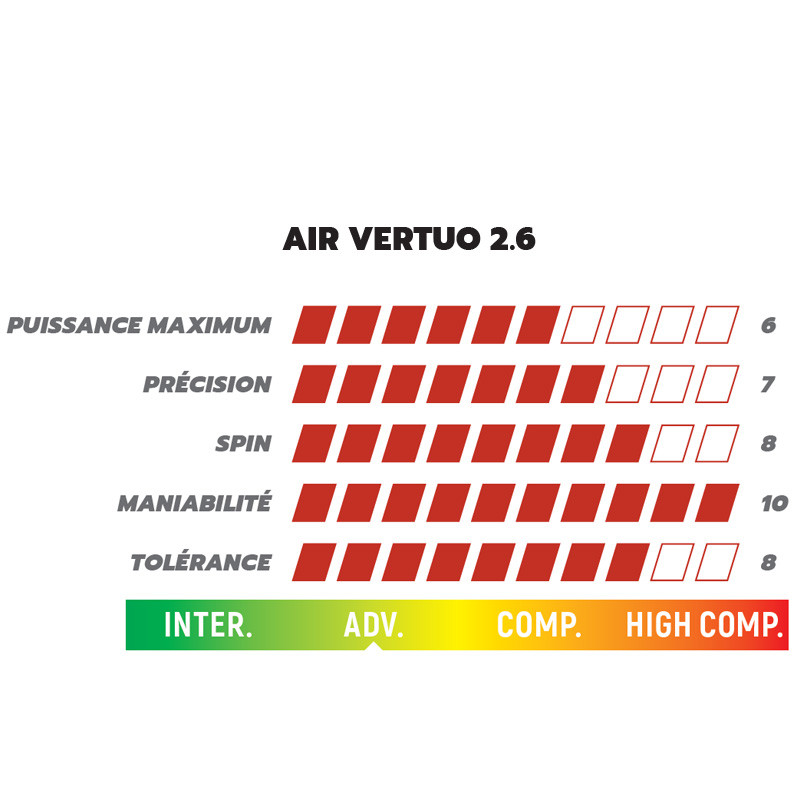 Babolat Air Vertuo 2.6