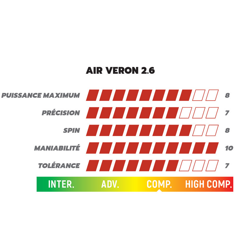 Babolat Air Veron 2.6